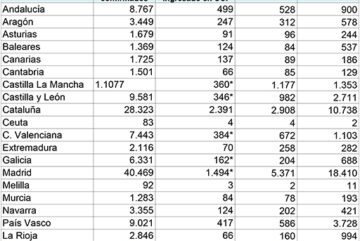 boletin