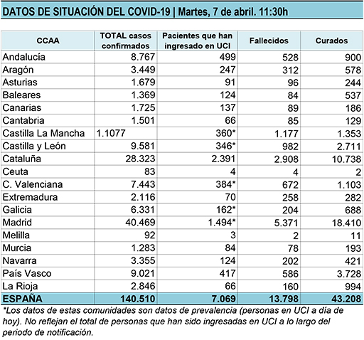 boletin