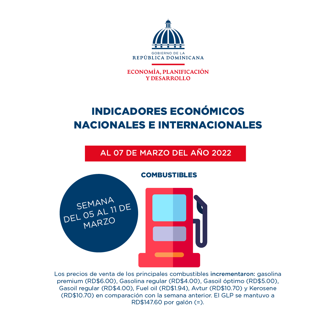 Ministerio de Economía publica resumen de indicadores económicos al 07 de marzo de 2022