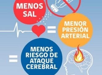 ¡Cuidado! exagerar con la sal pone en riesgo tu salud