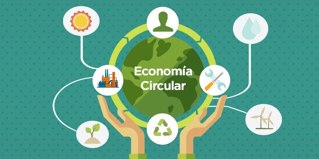 La economía circular: Una oportunidad de negocio sostenible